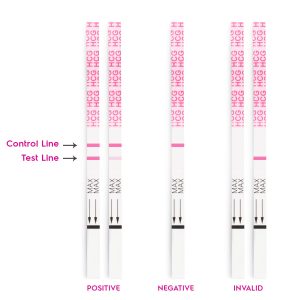 HCG Test Strips
